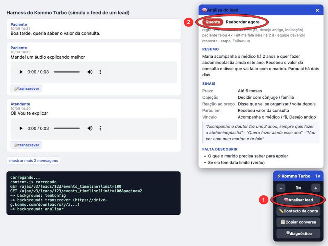 Kommo Turbo dentro do CRM, com a classificação da paciente
